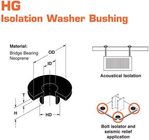 HG Isolation Washer Bushings