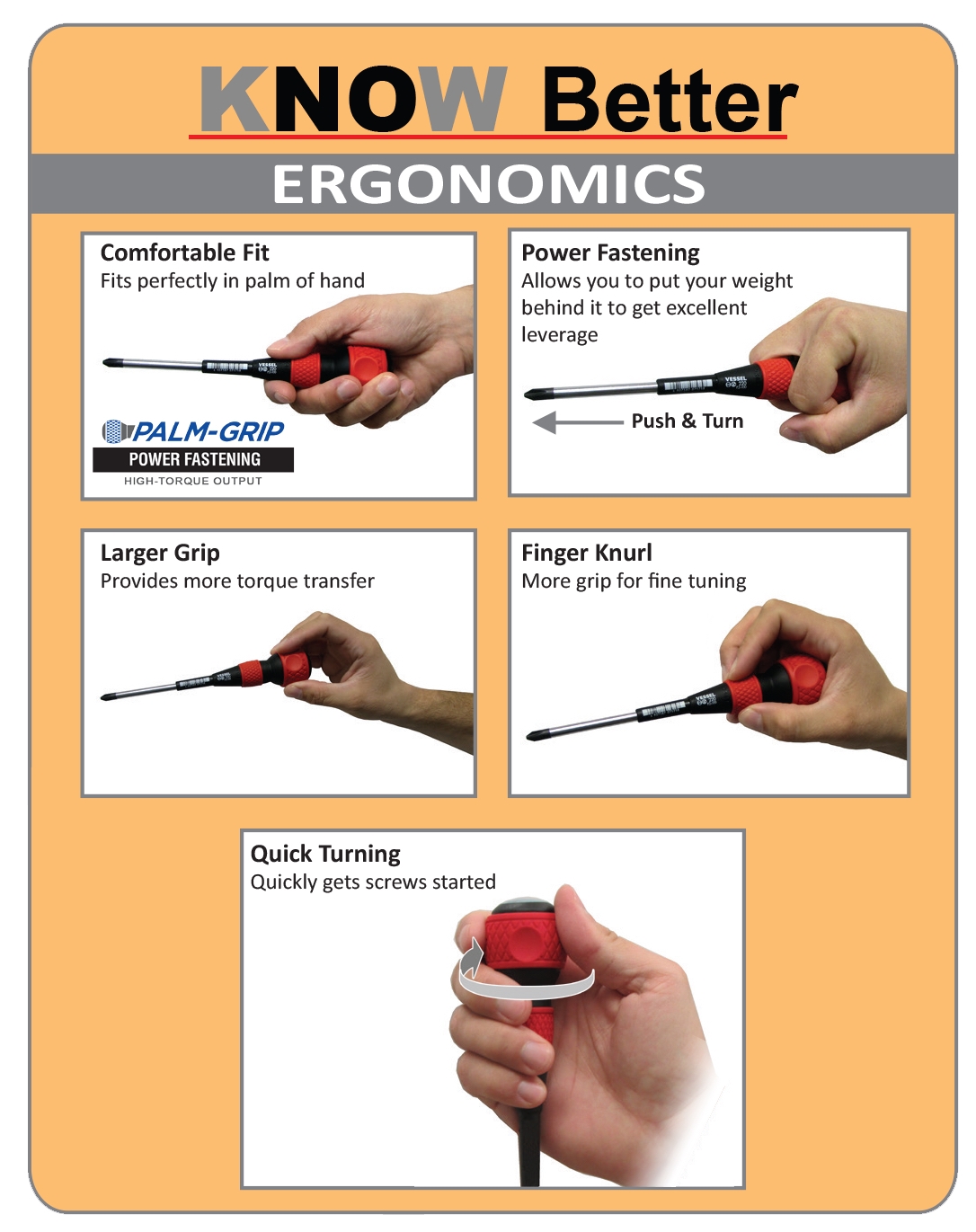 6 piece Ball Grip Screwdriver Kit, JIS Abbeon