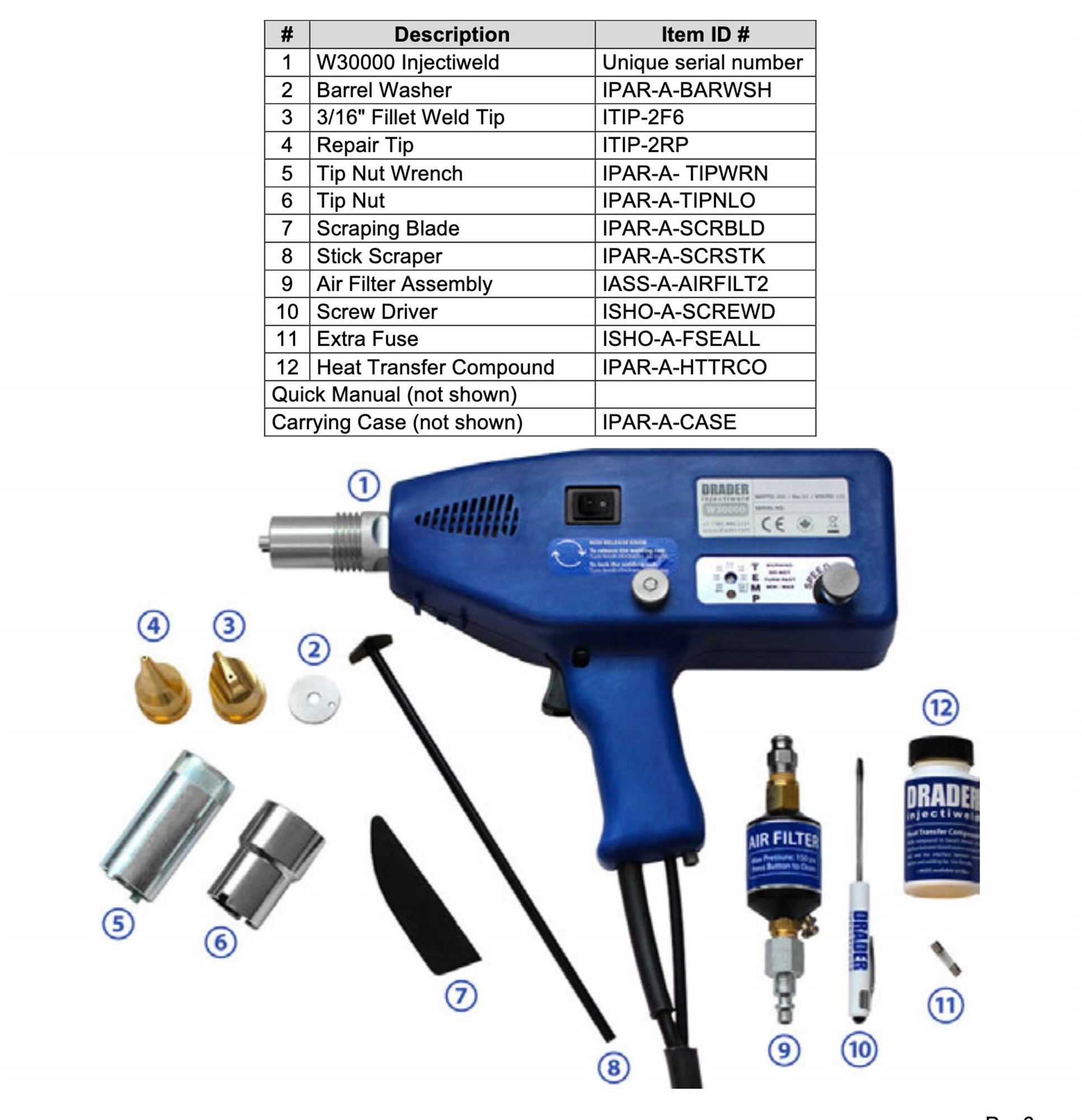 Rod Rader No 8 PISTON ROD DRADER INJECTIWELD | Abbeon