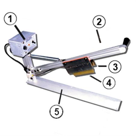 Nova tech webcutter, web cutter RX80, ARX80, ARX84, RX84, Nova tech international LLC, Novatech International