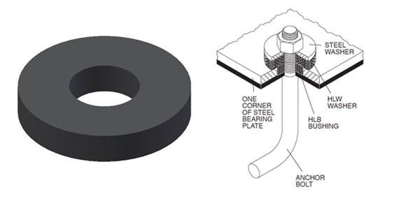 Duck Washer Neoprene | Mason Industries | Abbeon