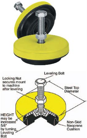 ML Leveling and Shock Mounts