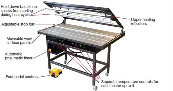 Extra clamping bar 65 cm