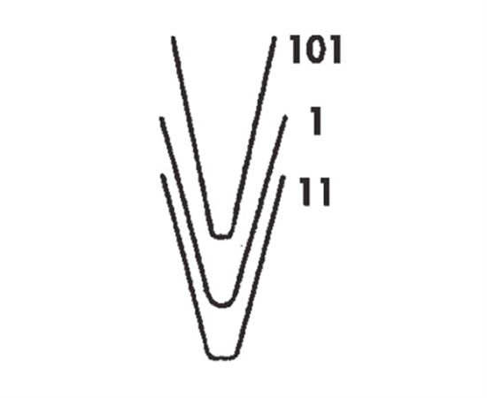 Round No 1 Thermogroover blades Pkg of 20