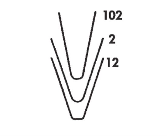 Wedge Thermogroover blades Pkg of 20