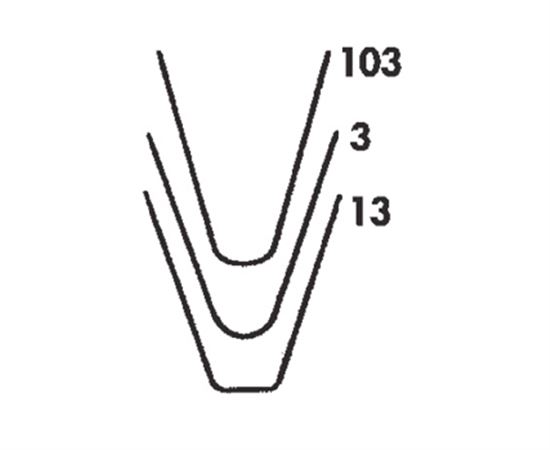 Round No 3 Thermogroover blades Pkg of 20