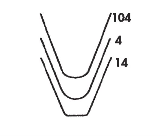 Round No 4 Thermogroover blades Pkg of 20