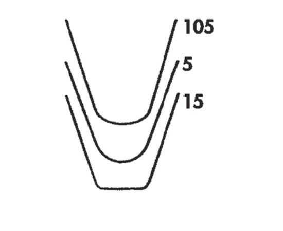 Round No 5 Thermogroover blades Pkg of 20