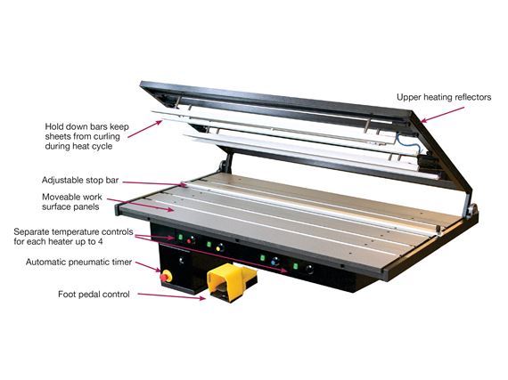 Shannon Bending Tables