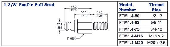 Fastie Stud 1 38in X 34 10 Thread Size At Abbeoncom