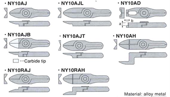 Carbide Insert AJ Blades for GTNF10 GTNY10S and GTNF10 Nippers