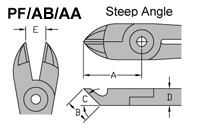 Heated Steep Angle N30PF blade set