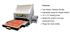 Roto Sealer Blister Packaging