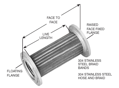 flange diagram